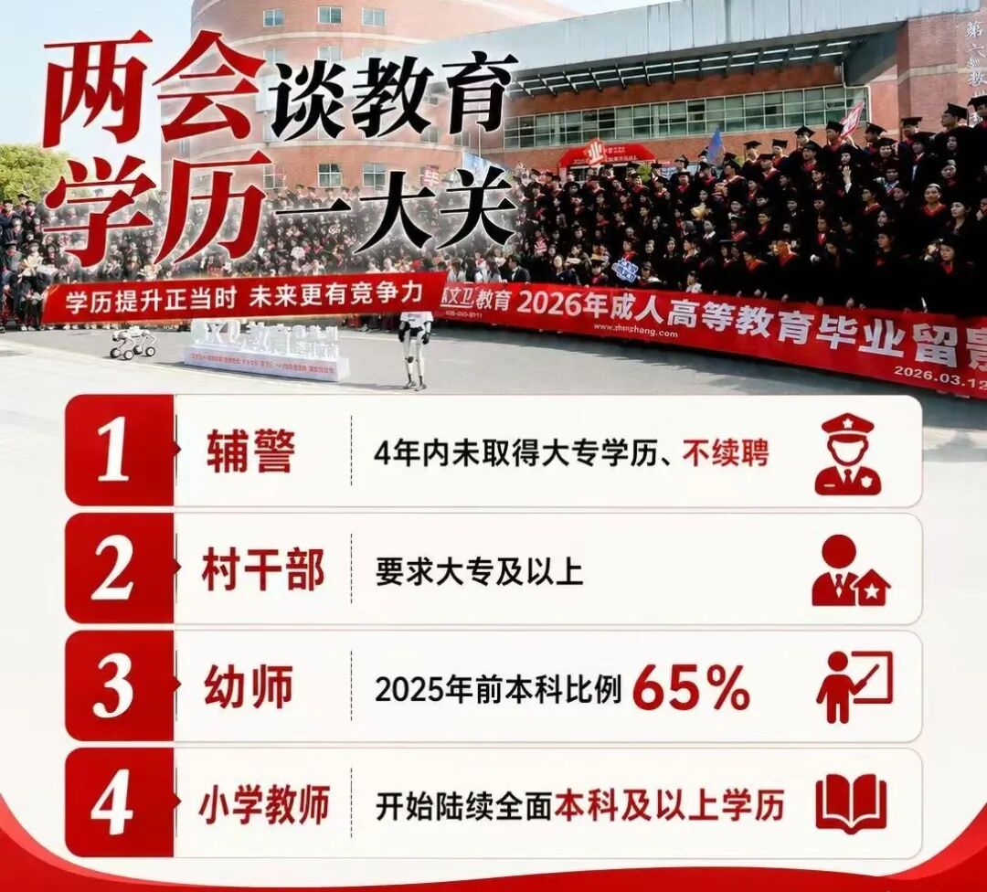 “铁饭碗”不香了？不，是门槛你够不着了！2026成考最后通牒：大专垫底，本科起步，高中再见！